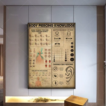  Плакат на Знания за пиърсинг Ръководство за Пирсингу Отпечатва Любителите на Промените Тялото Платно Начало Декор за хола Плакат на Стенно Изкуство